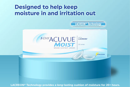 Acuvue Moist 1-Day Lacreon Technology