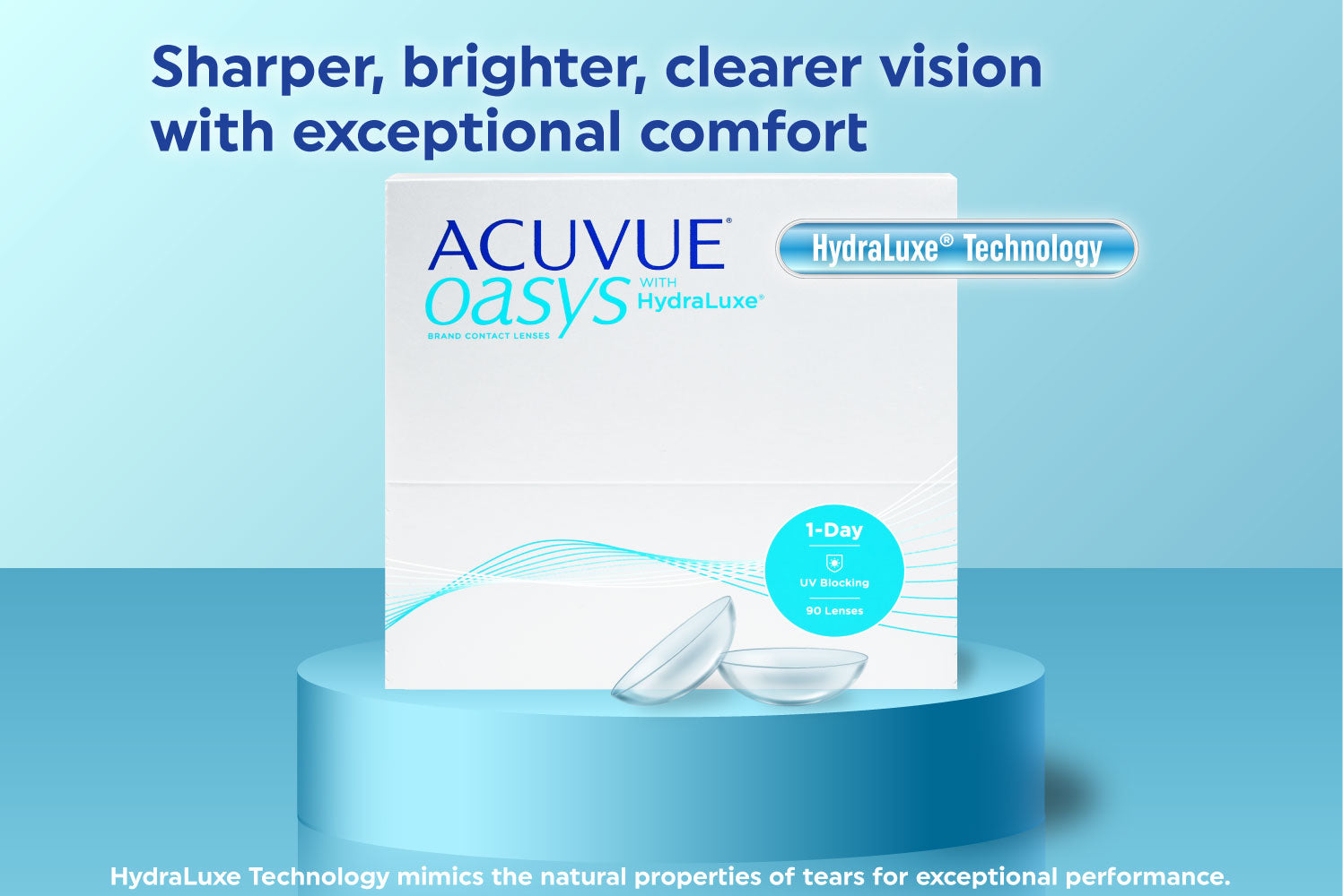 Acuvue Oasys 1-Day HydraLuxe Technology